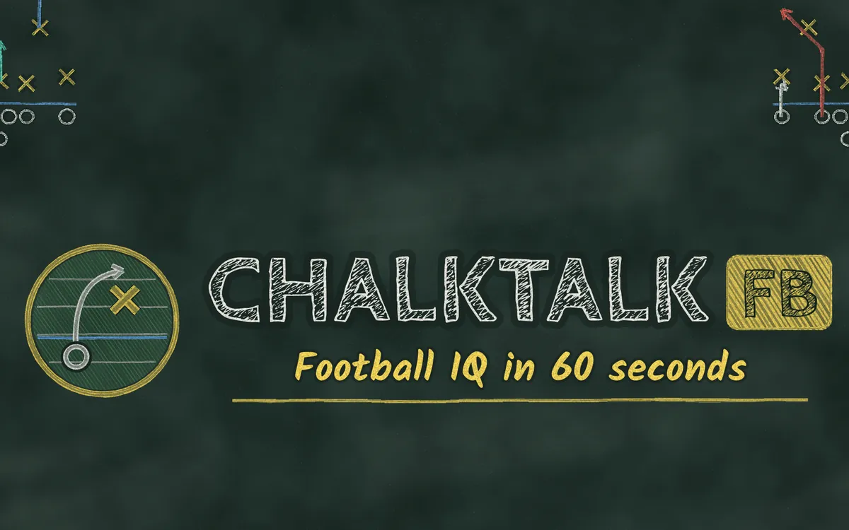 ChalkTalkFB chalkboard banner with plays drawn in chalk